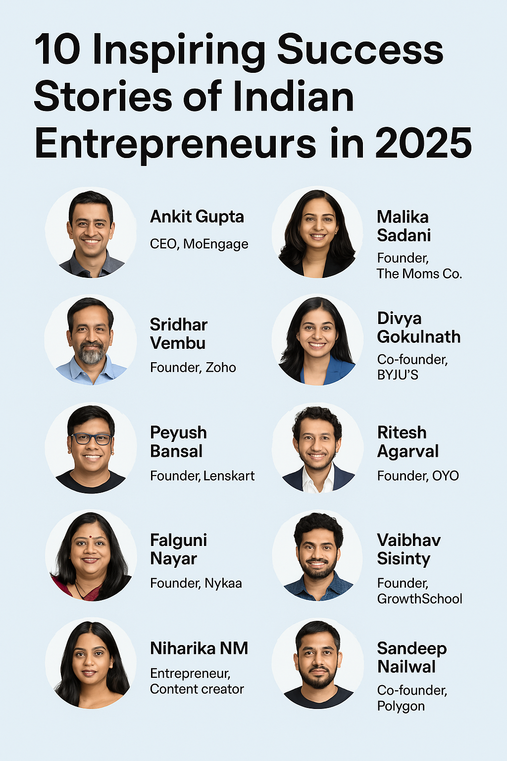 10 Inspiring Success Stories of Indian Entrepreneurs in 2025